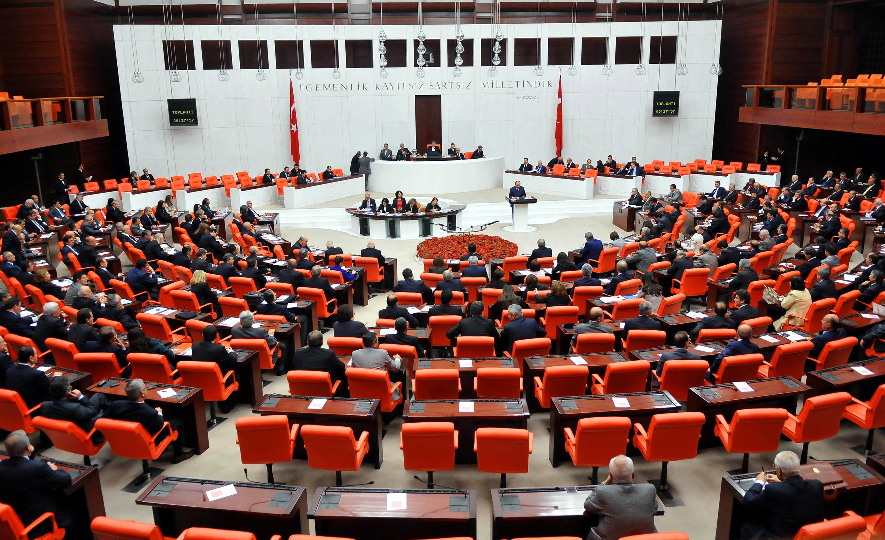 Turkiye-Buyuk-Millet-Meclisi