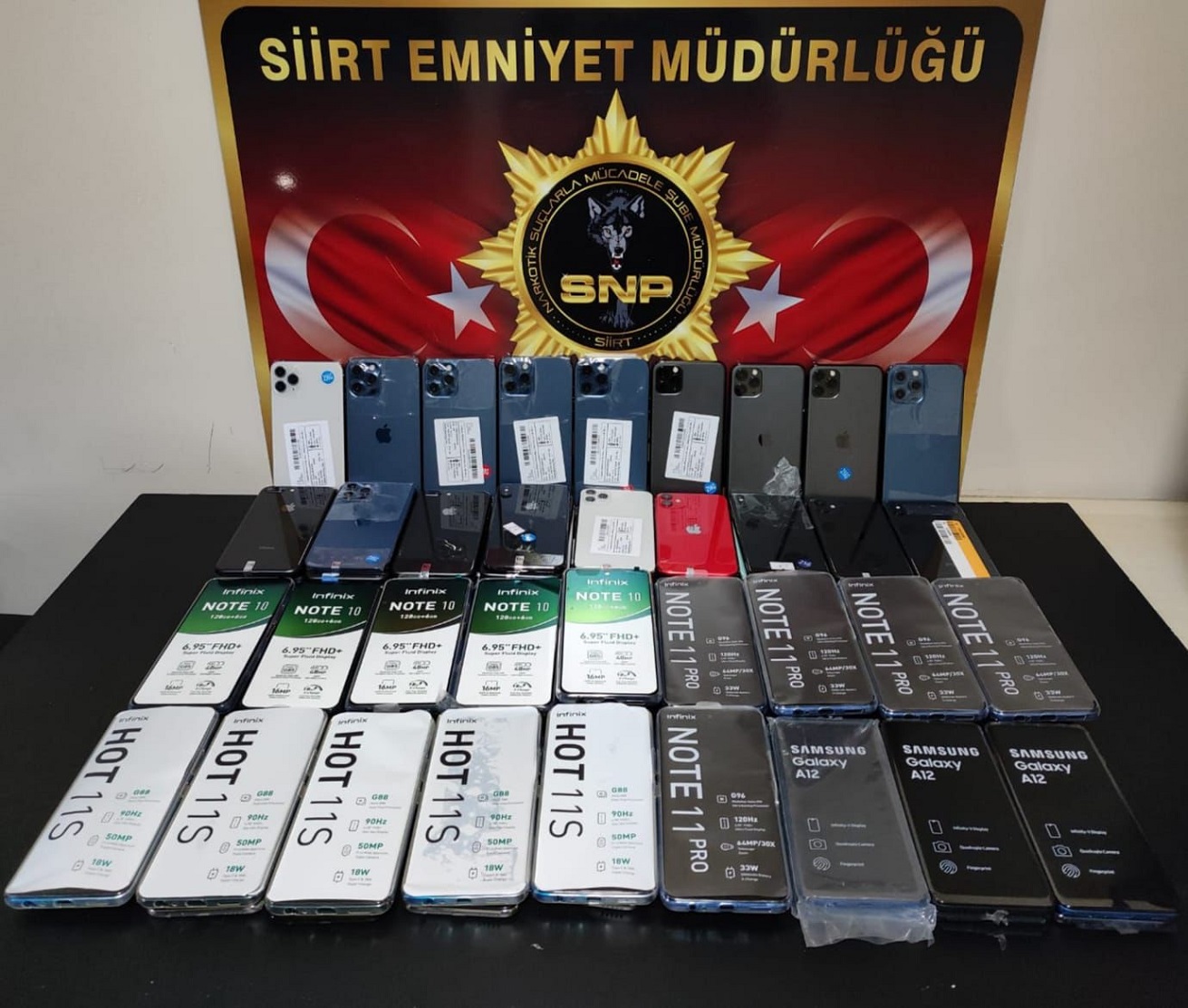 OIUYT