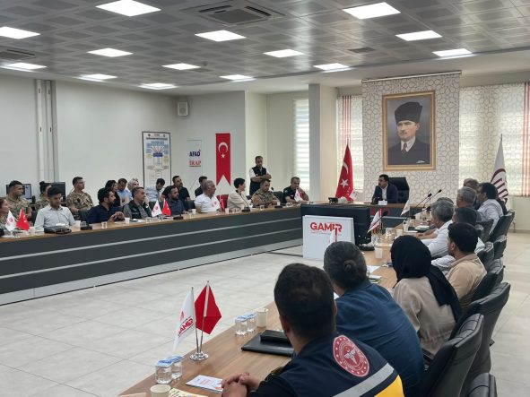 İlimizde İRAP Kapsamında Kurumlar Arası Koordinasyon Toplantısı Gerçekleştirildi