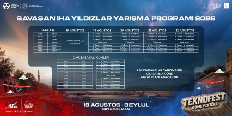 TEKNOFEST 2026 SAVAŞAN İHA YARIŞMALARI SİİRT’TE BAŞLIYOR